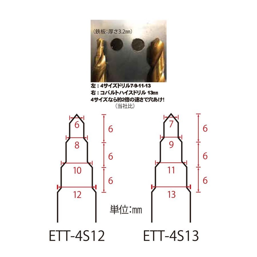 EFFORT エホート 六角軸コバルト4サイズドリル 6mm.8mm.10mm.12mm ETT-4S12_画像2