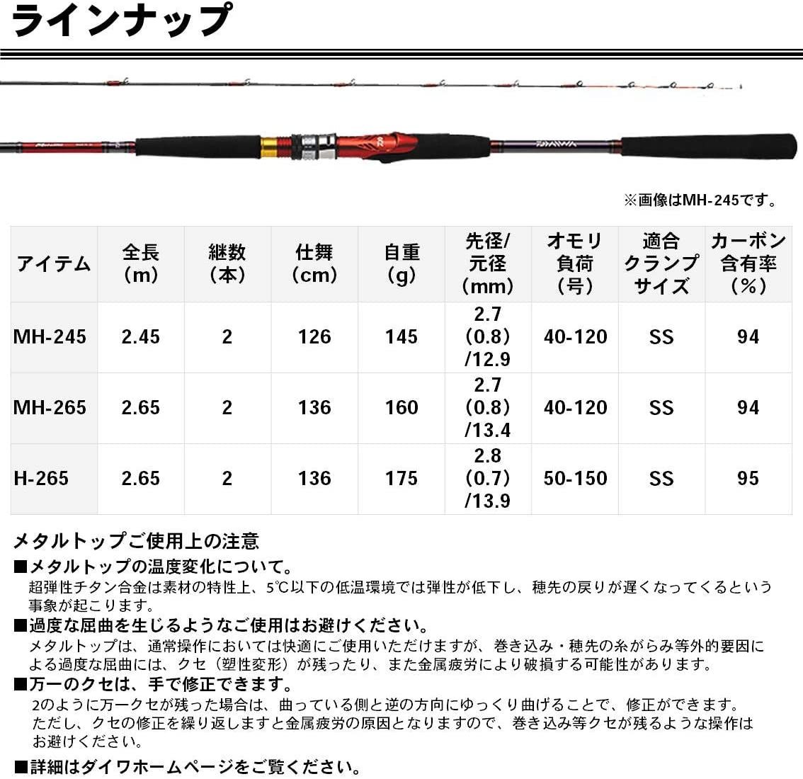 ダイワ DAIWA M-230 Y メタリア ライトヒラメ 船竿 釣り竿 人気 日本公式品 メタリア ライトヒラメM-230-Y ロッド