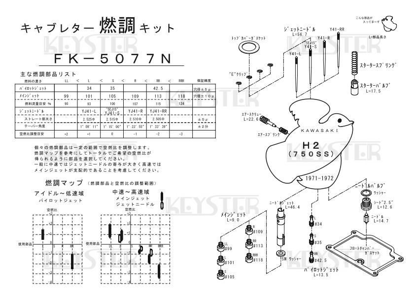 ■ FK-5077N　750SS H2 マッハ　キャブレター リペアキット　キースター　燃調キット　３_画像3