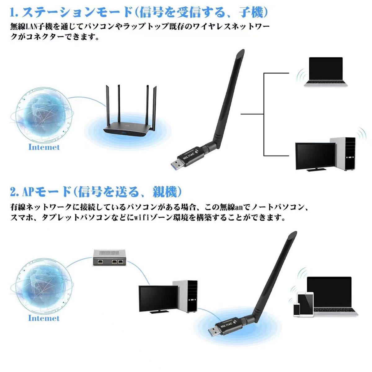 【2022新版】WiFi 無線LAN 子機 1300Mbps USB3.0 WIFIアダプター 5.8G/2.4Gデュアルバンド5dBi高速通信13個放熱穴 WPS暗号化