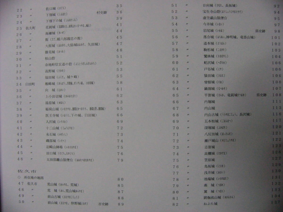 図解 山城探訪 第九集 佐久南部資料編/宮坂武男 平成12年 長野県 城郭 山城_画像3