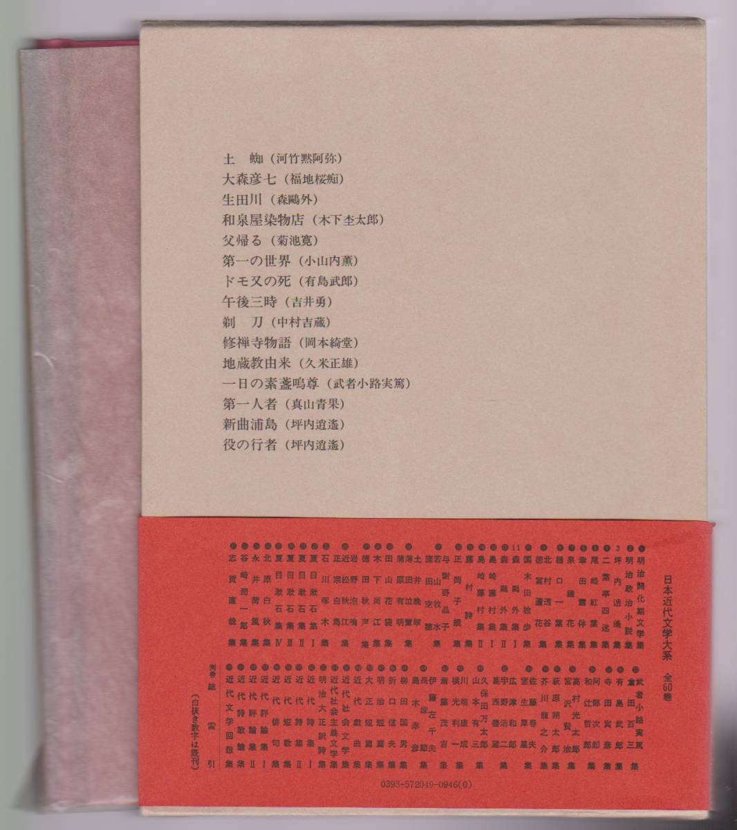 近代戯曲集　日本近代文学大系49　祖父江昭二編　角川書店　※小山内薫/坪内逍遥/真山青果/岡本綺堂/森鴎外/有島武郎ほか_画像2