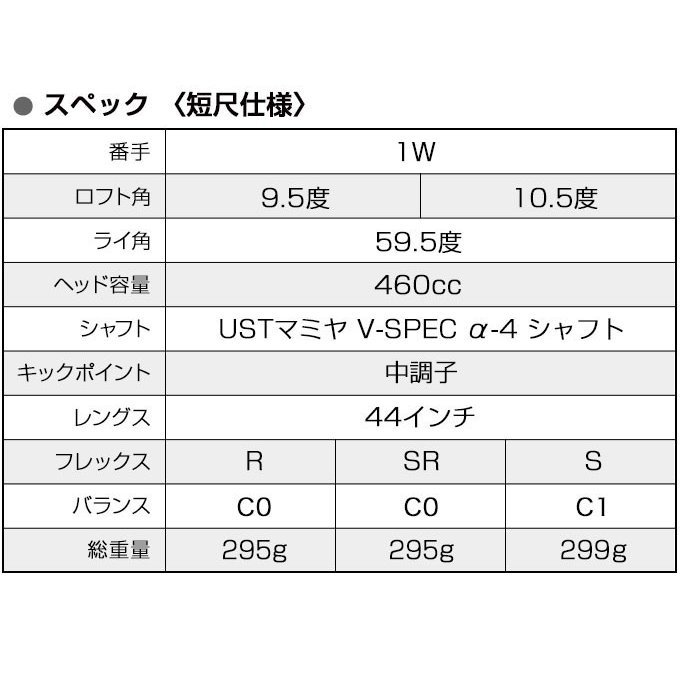 【新品】短尺４４インチ シニア日本一の飛び ワークス ゴルフ マキシマックス UST マミヤ VspecαⅣシャフト仕様 9.5 10.5 度 R / SR / Sの画像3