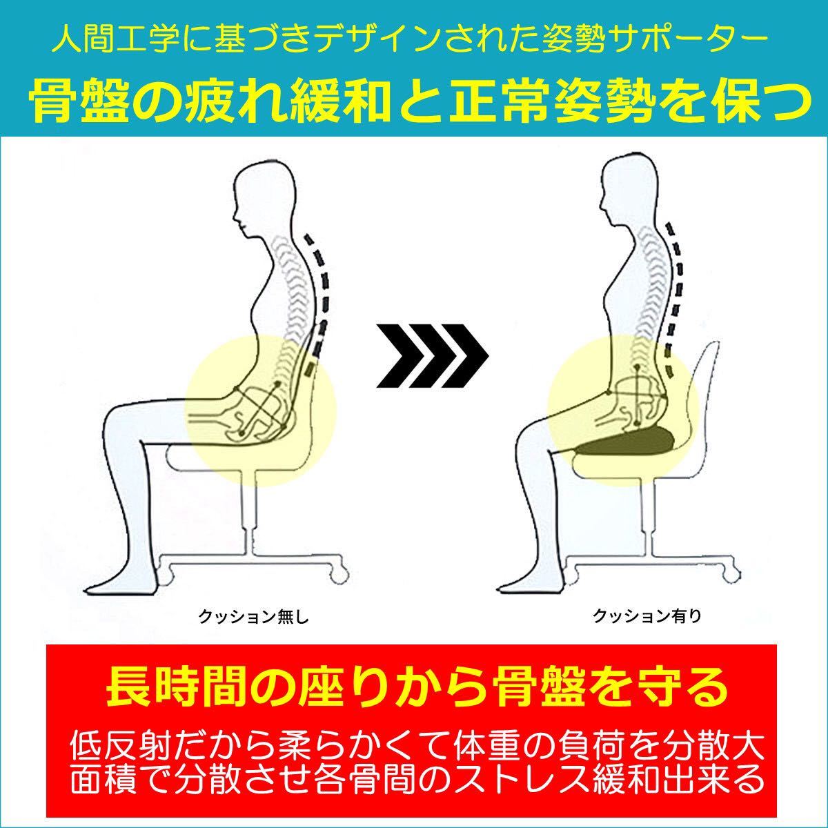 クッション 椅子 低反発 座布団 ジェルクッション ゲルクッション 腰痛対策