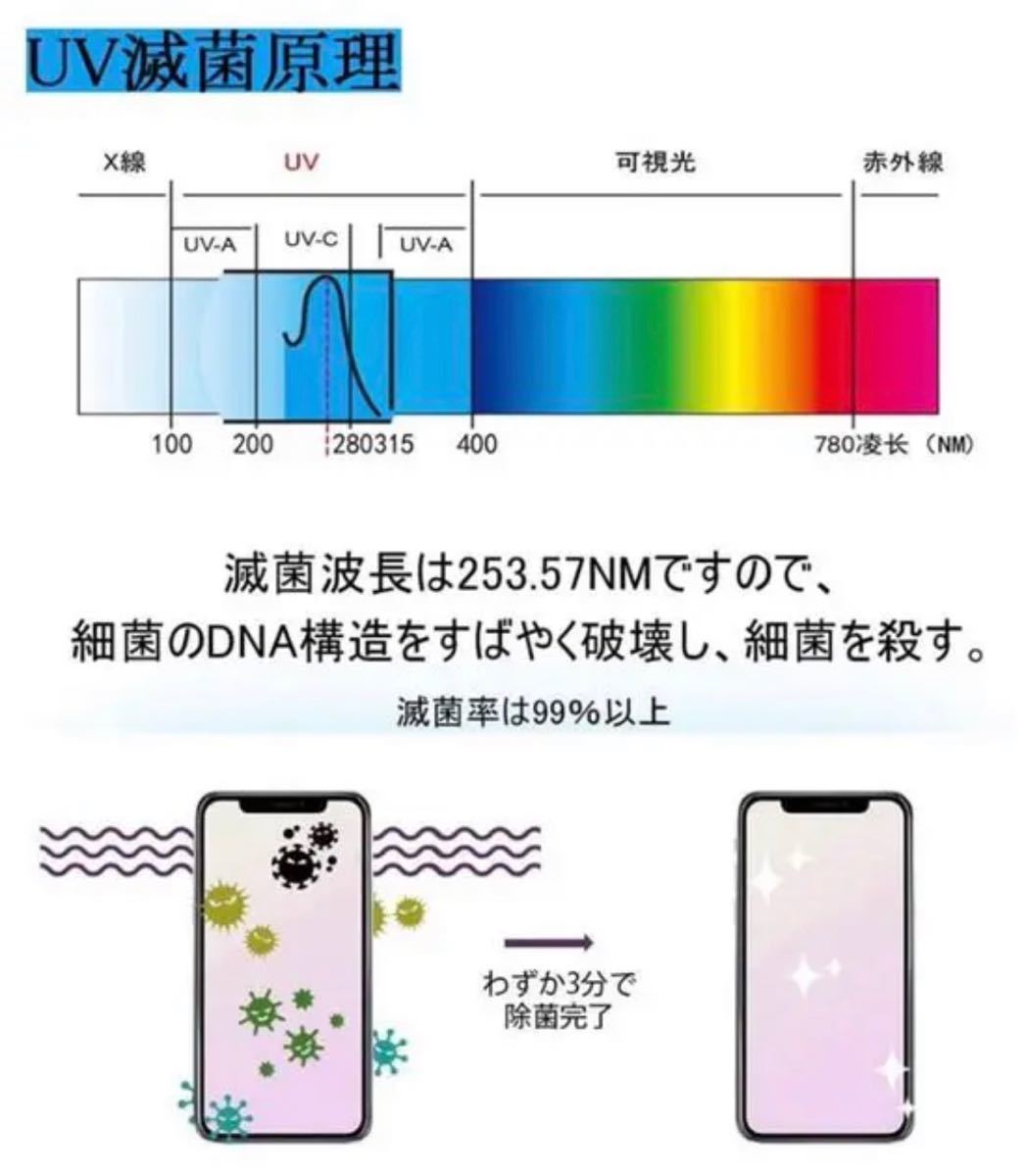 新品★スマホ マスク 歯ブラシ 99%細菌消滅 携帯電話除菌 消毒 滅菌 紫外線消毒ボックス 紫外線洗浄器 UVランプ消毒 多機能