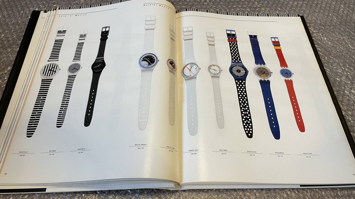 送料無料商品 | 公式 オンライン Yahoo!オークション - スウォッチ【公式写真集】Swatch 洋書 その他