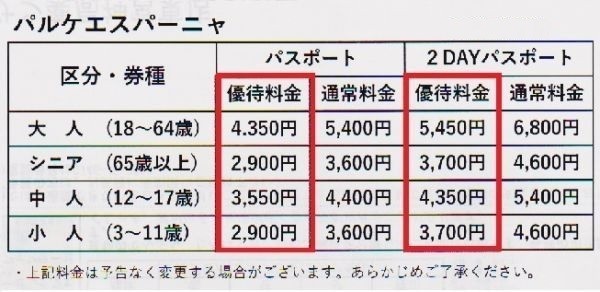 ◆９冊有◆志摩スペイン村 パルケエスパーニャ割引券・1冊２名分◆A_画像2