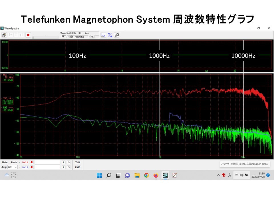 西独 Telefunken Magnetophon録音システム 小出力アンプ用スピーカー決定版 ペア!!!!_画像10
