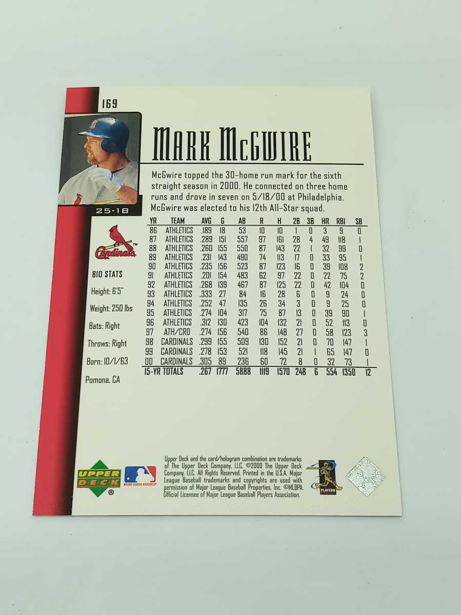 2000UD GOLD UD EXCLUSIVES MARK McGWIRE マーク・マグワイア　22/25_画像2