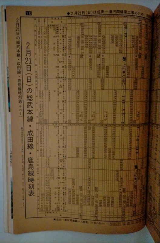 国鉄時刻表 1982年2月号　スキー・スケート臨時列車ご案内　春の臨時列車オール掲載