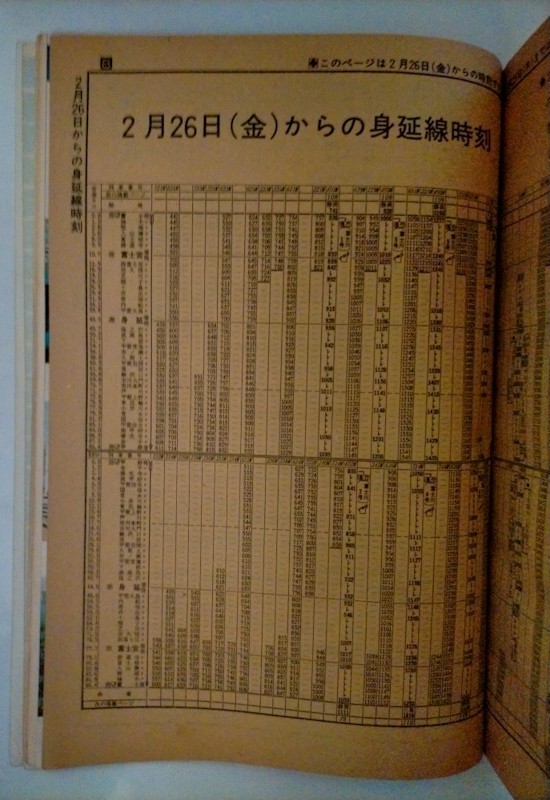 国鉄時刻表 1982年2月号　スキー・スケート臨時列車ご案内　春の臨時列車オール掲載