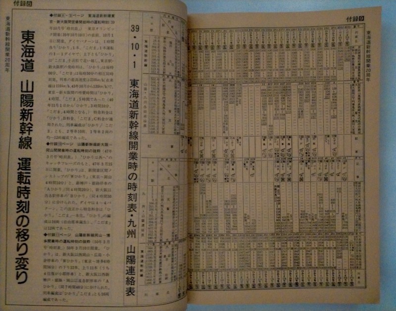 時刻表 1984年 10月号　秋の臨時列車オール掲載　奈良・桜井・和歌山線などダイヤ改正