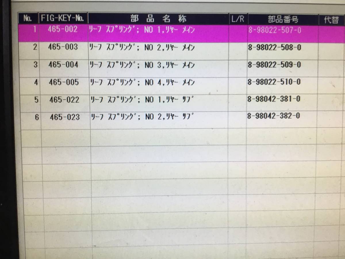 ② NPR85 H.22年 エルフ ワイド リア リーフ スプリング 6枚リーフ Z 22824 即日発送可 イスズ 898040733 芯芯128cm 141×22×14 40k_画像10