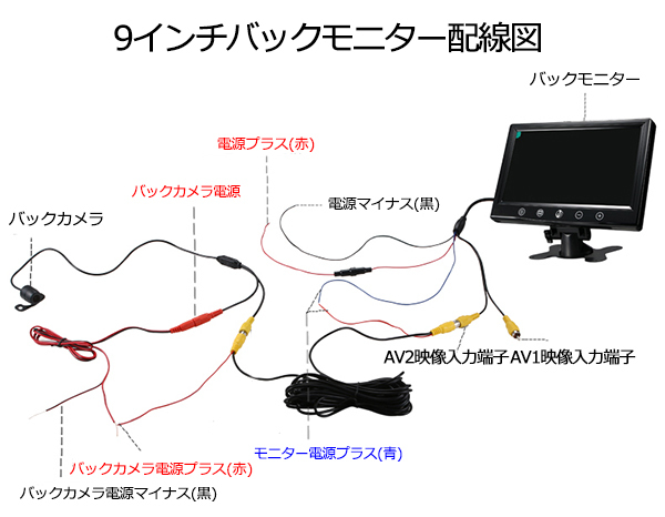 9インチ バックモニター セット 大型車・トラックにも最適！_画像5