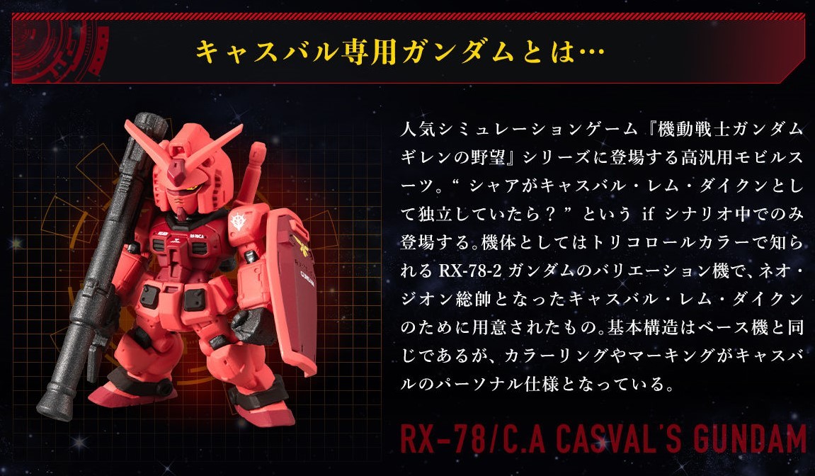 定価の88%OFF定価の88%OFFガンダムコンバージ 赤い彗星の軌跡