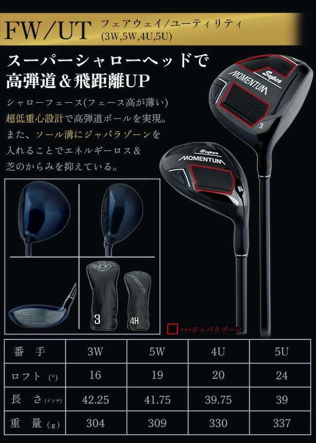 ヴィンテージ復刻 新品❗超豪華❗Momentum ゴルフ初心者 メンズ ゴルフ