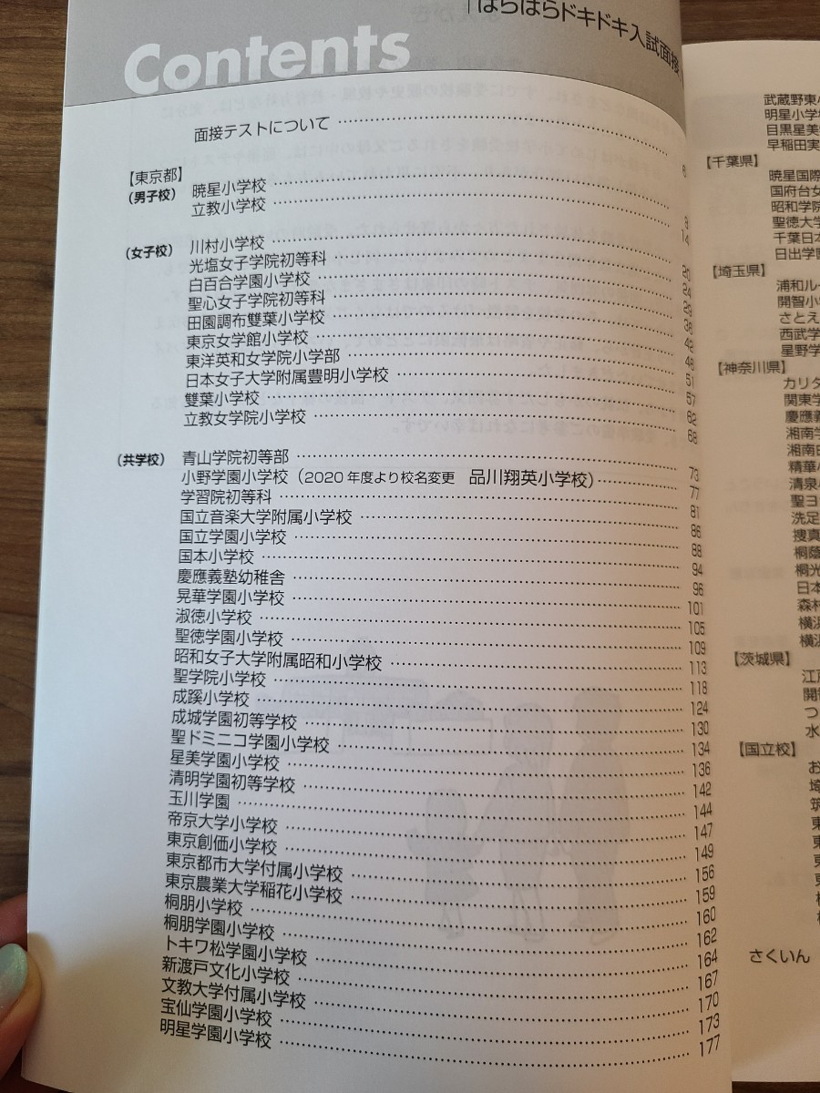 はらはらドキドキ入試面接 小学校受験 小学校入試面接 有名小学校入試対策