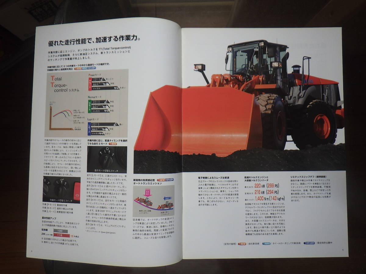  Hitachi building machine heavy equipment catalog ZW310