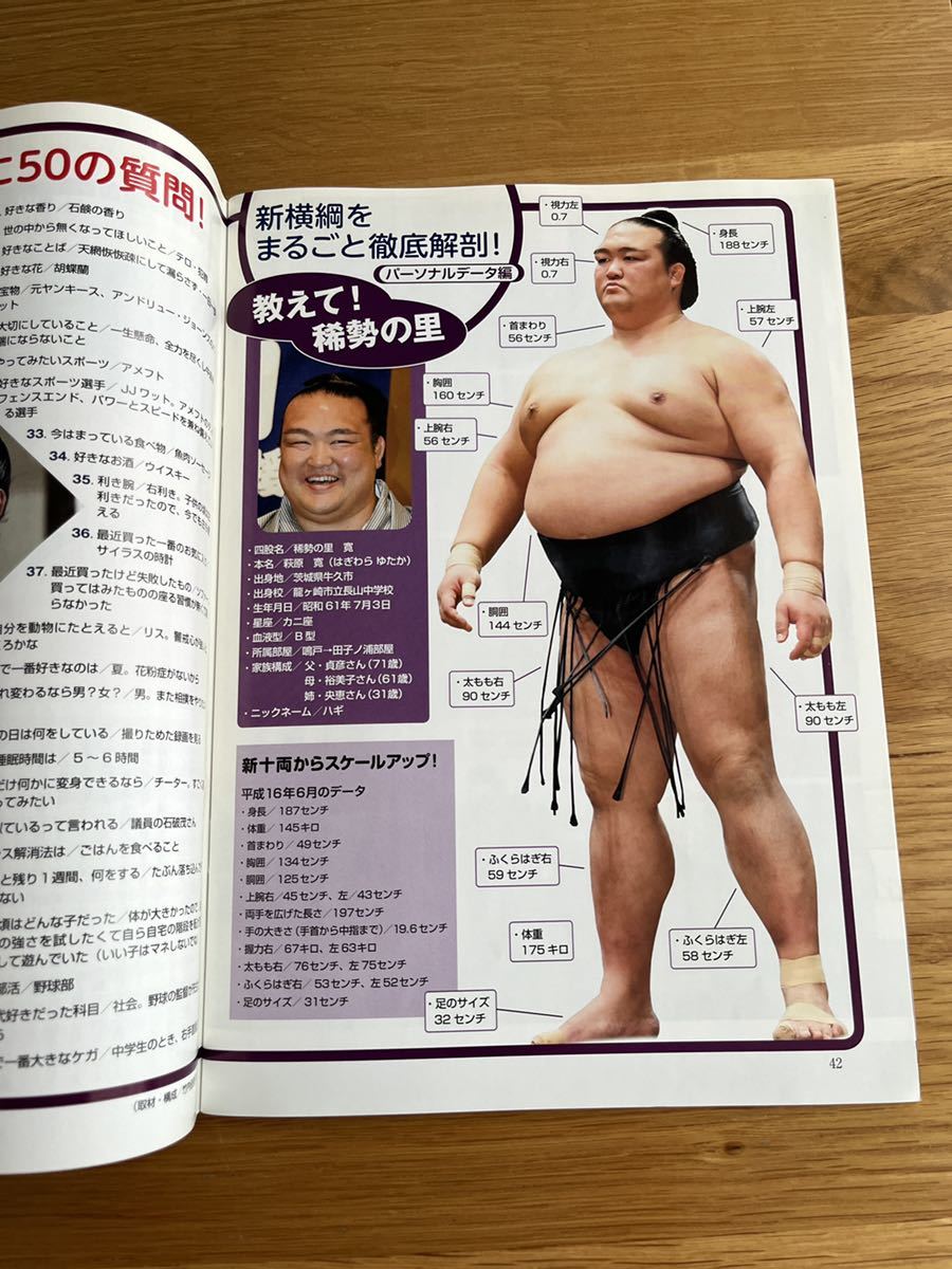 稀勢の里 横綱昇進記念号 (月刊 「相撲」 2017年02月号増刊 稀勢の里 横綱昇進記念号 (月刊 「相撲」 2017年02月号増刊