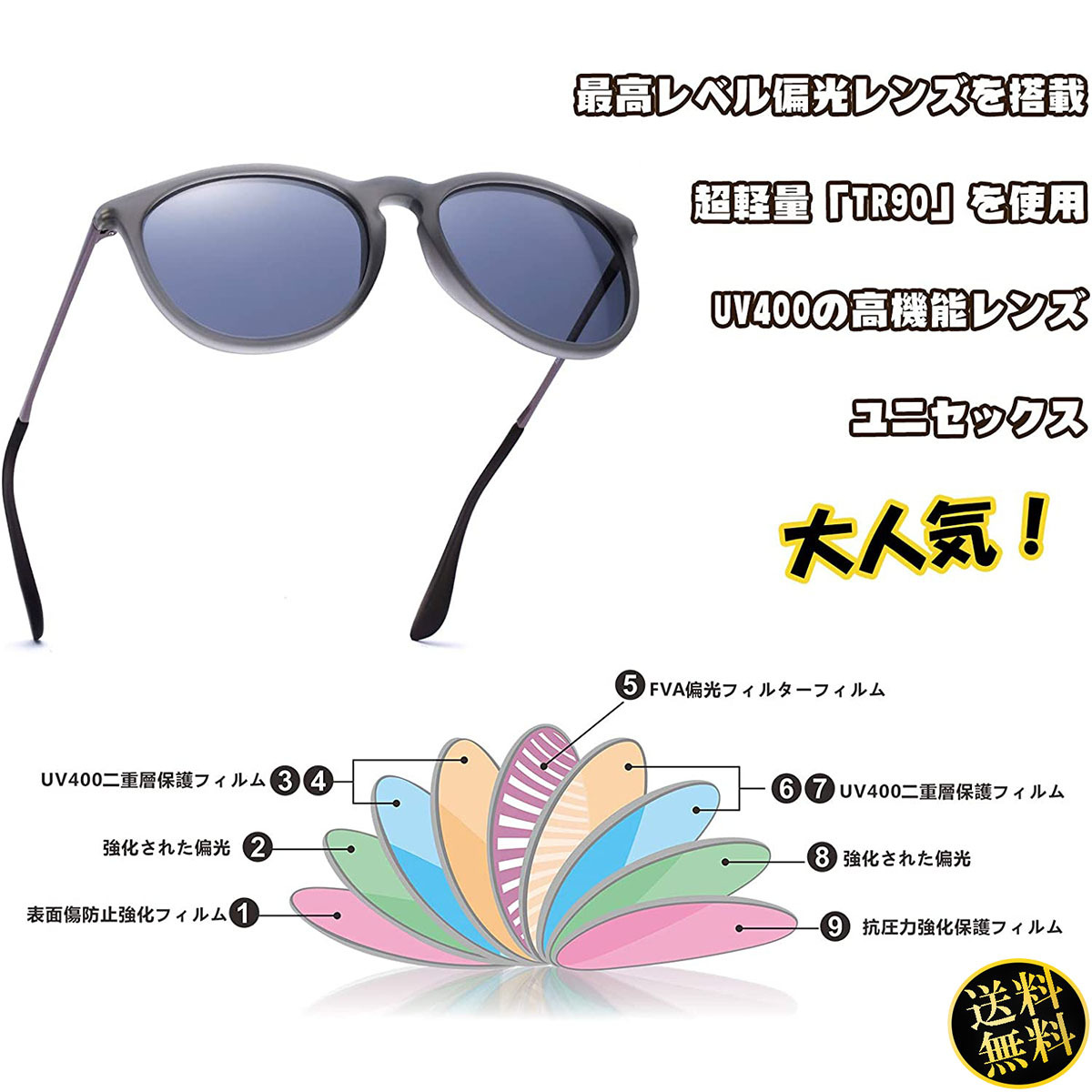 【日本人の骨格に合わせて設計】 サングラス ブラックグラス 偏光機能 UV400 オシャレ ファッション メンズ ユニセックス ペアルック