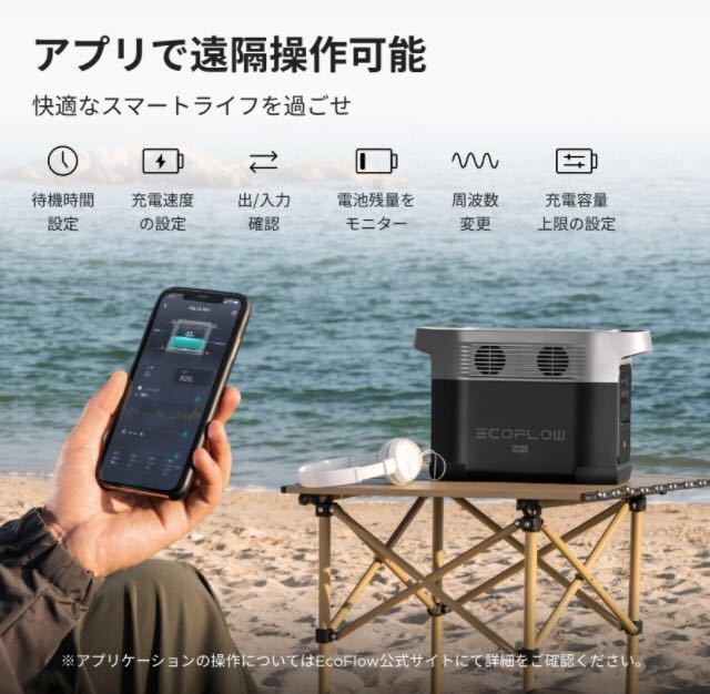 新品! EF EcoFlowータブル電源 DELTA mini 大容量 882Wh ポータブル