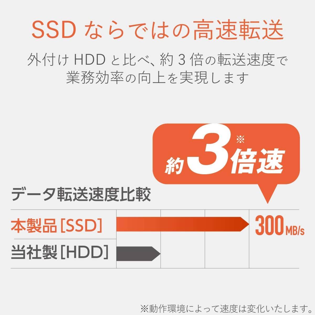 新品 送料無料 エレコム 外付けSSD ポータブル 240GB USB3.0 USB3.1 Gen1 TLC 小型 軽量 名刺サイズ ブラック ESD-ED0240GBK 