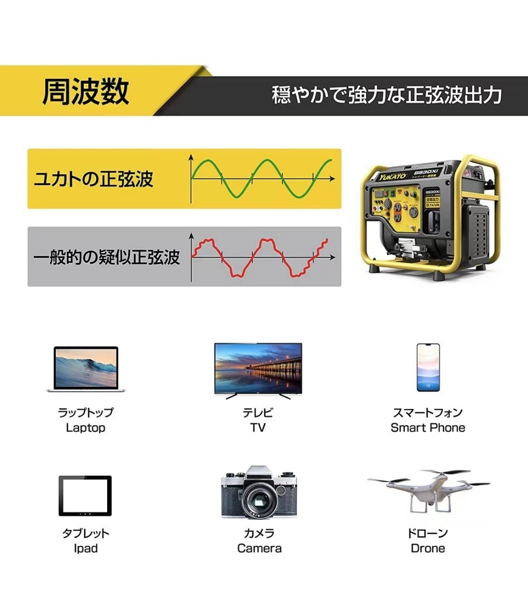 インバーター発電機 3.1kVA オープン型 静音 ガソリン発電機 正弦波