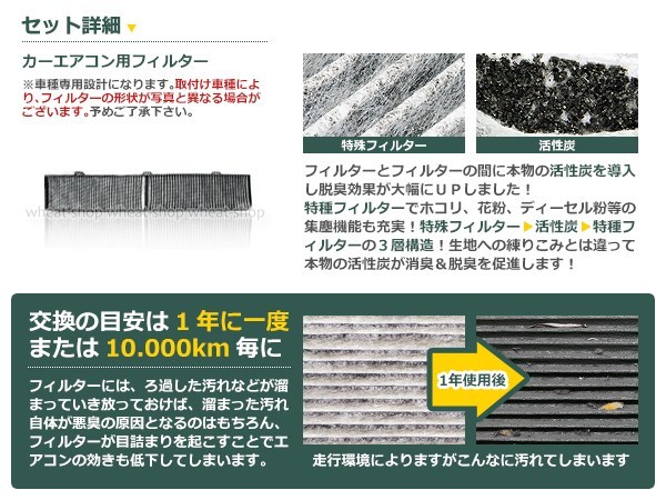 消臭活性炭入り エアコンフィルター BMW BM 3シリーズ E92 花粉症対策に クリーンフィルター AC_画像2