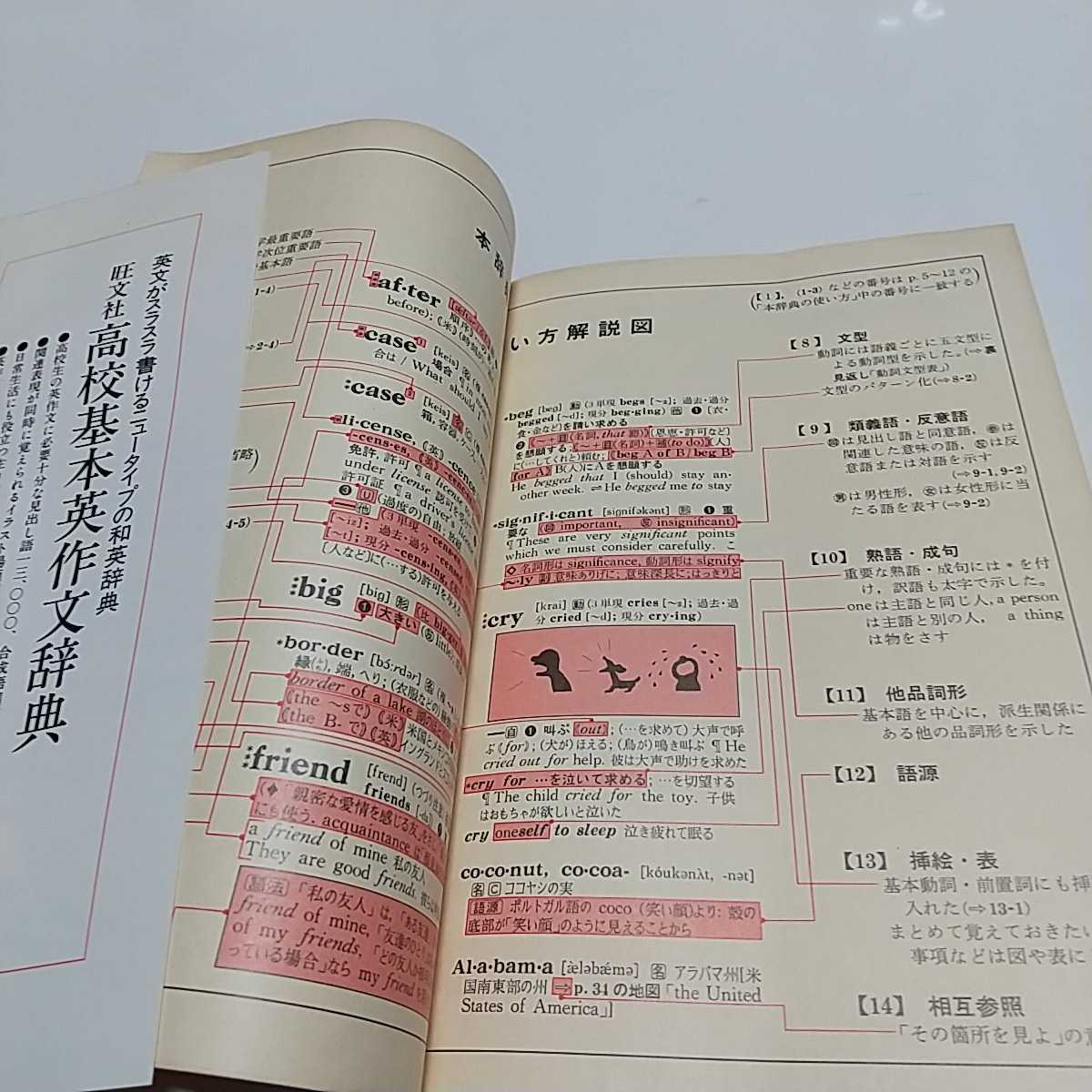 高校基本英和辞典 旺文社 1984年重版 福田陸太郎 島岡丘 池谷彰 高校基本英和辞典 旺文社 1984年重版 福田陸太郎 島岡丘 池谷彰