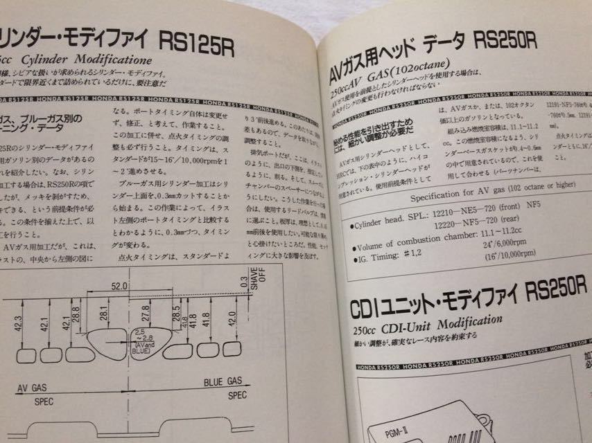 送料無料 HRC'92 RS125 RS250 NF4 NF5 モディファイ