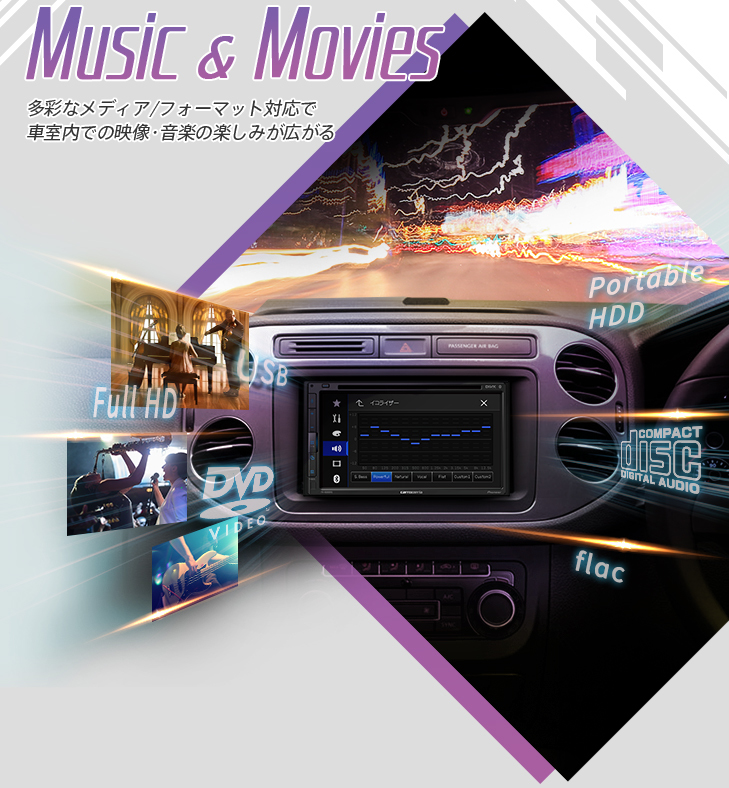 カロッツェリア FH-8500DVS 6.8型モニター内蔵apple CarPlay