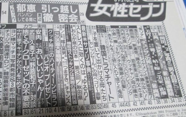 み40）女性セブン2004年9/16 榊原郁恵渡辺徹 岡田眞澄三男自殺、浅丘ルリ子事実婚宣言、織田裕二踊らない、美智子さま雅子さま実家との距離_画像3