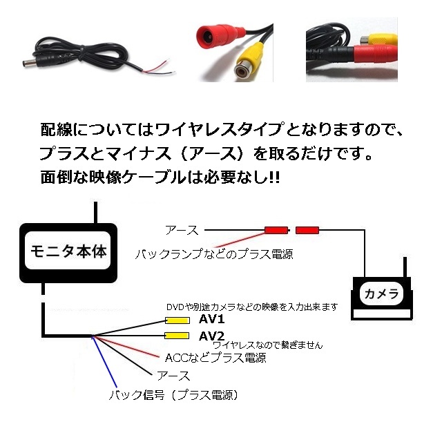 日本製液晶使用 7インチ ワイヤレス オンダッシュ モニター バック