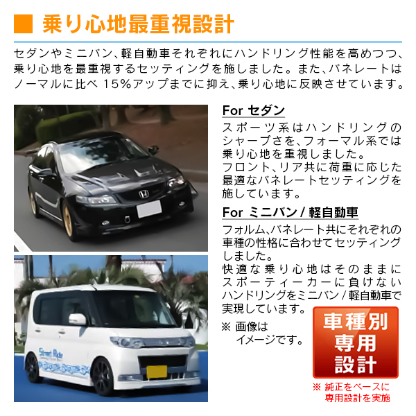 RG LRスプリング スズキ ワゴンR MH21S 2003/09-2008/08 2WD NA/ターボ共通 ※FX/FT-Sリミテッドは不可_画像3