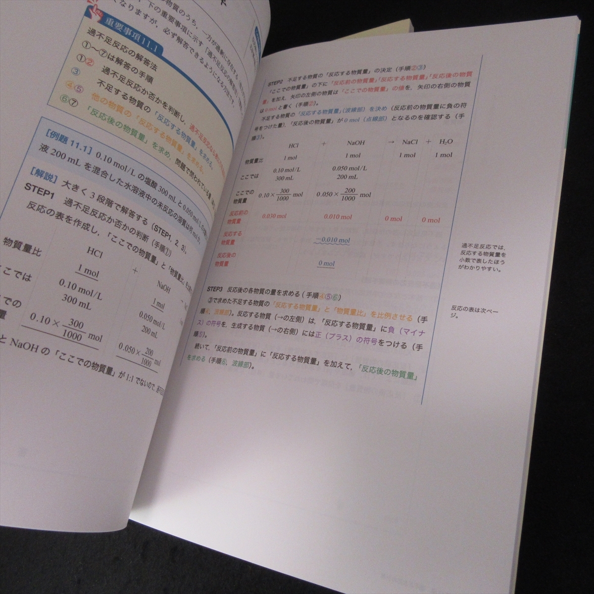  series book@2 pcs. set [ pharmacology group base . therefore have machine chemistry & chemistry count (KS medicine * pharmacology speciality paper )] # sending 170 jpy peace rice field -ply male / tree wistaria . one .. company *