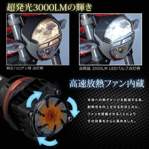 ホンダ ディオ Dio BA-AF62 スクーター用LEDヘッドライト 1個 30W 3000ルーメン PH11 T15H 9-18V_画像3