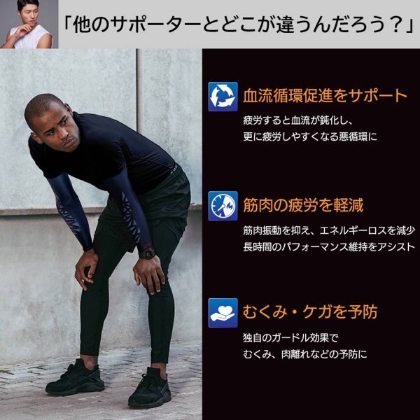 【IWAMA HOSEI】 アームカバー ARM FIT 男性用 メンズ アーム カバー 腕カバー UVカット Mサイズ　22_画像7
