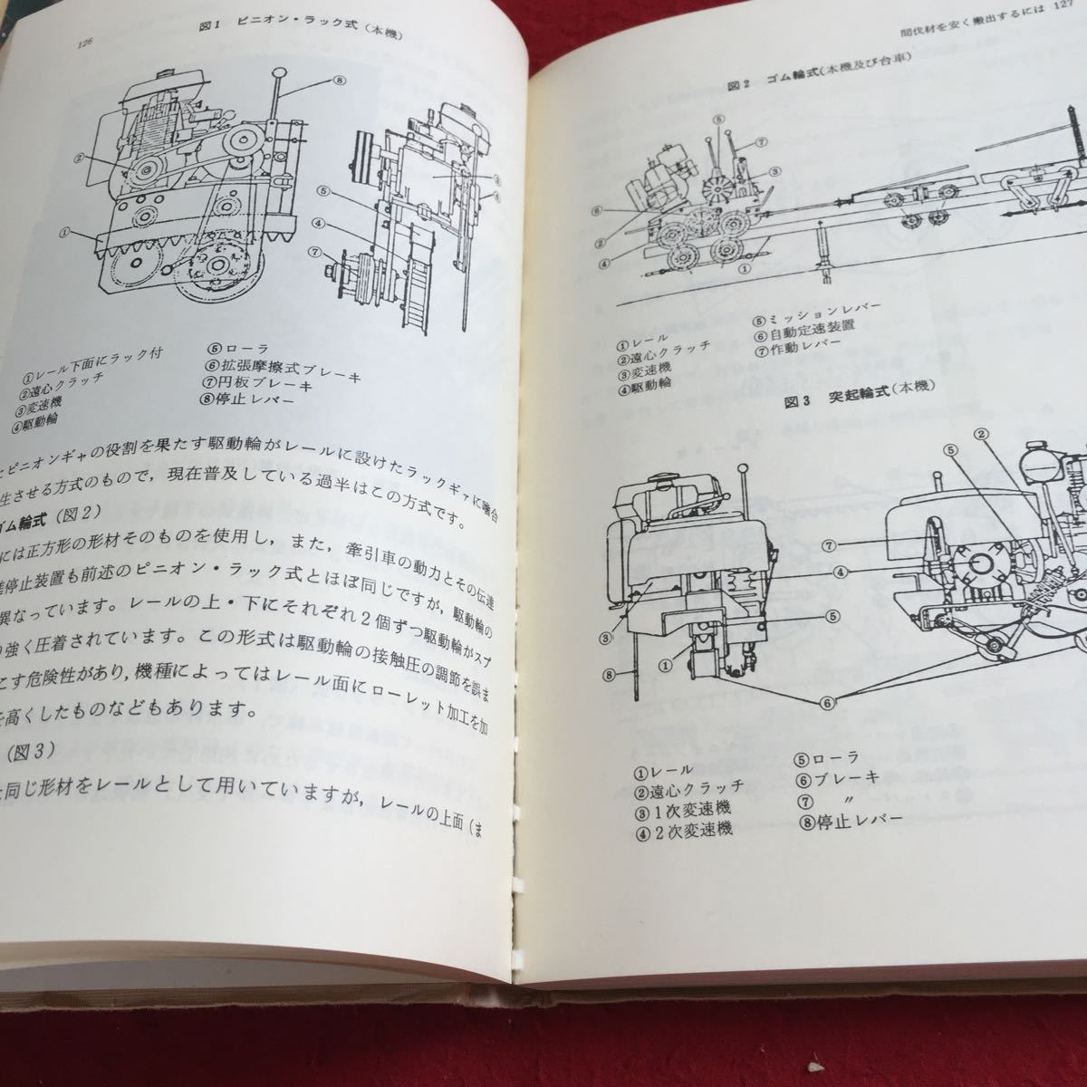 Y37-096 間伐のすべて 生産から搬出・加工、販売まで 監修 坂口勝美 林業マンのためのやさしい経営シリーズ（1）日本林業調査会 昭和55年_画像4