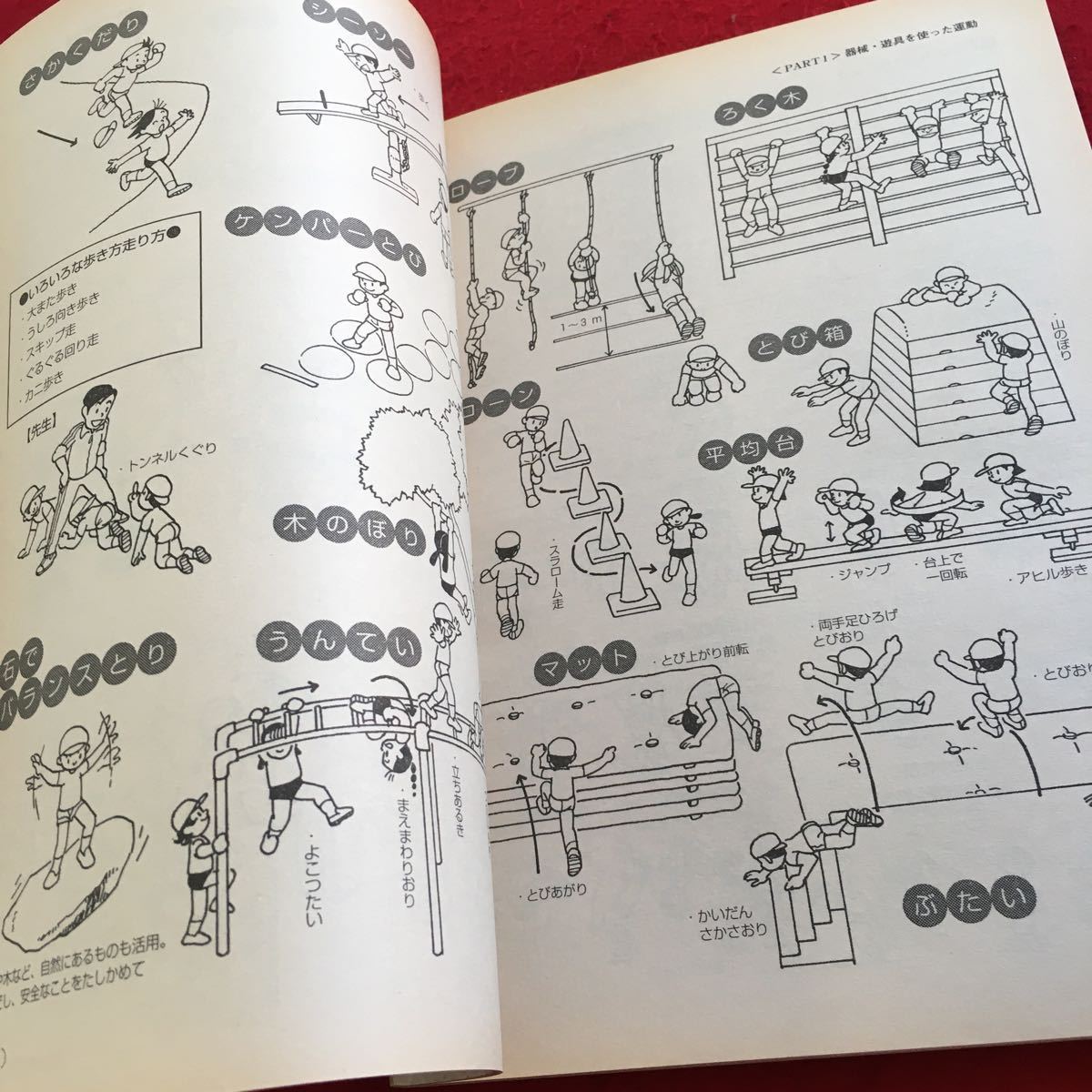 Y38-325 別冊教育技術 6月号 1998年発行 体育科の「基本の運動」と「ゲーム」技と授業のすすめかた 小学館 リレー 鉄棒 なわとび など_画像5