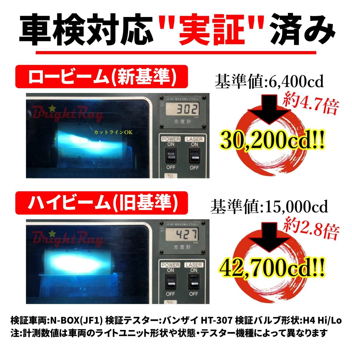 送料無料 2年保証 トヨタ ポルテ NNP10 NNP11 NNP15 10系 BrightRay LED ヘッドライト バルブ H4 Hi/Lo 6000K 車検対応 新基準対応_画像2