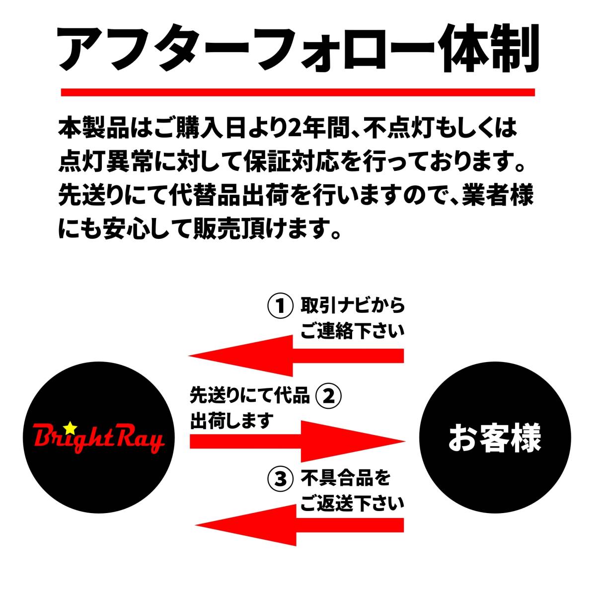 送料無料 2年保証 トヨタ ピクシスメガ LA700A LA710A BrightRay LED ヘッドライト バルブ H4 Hi/Lo 6000K 車検対応 新基準対応_画像8