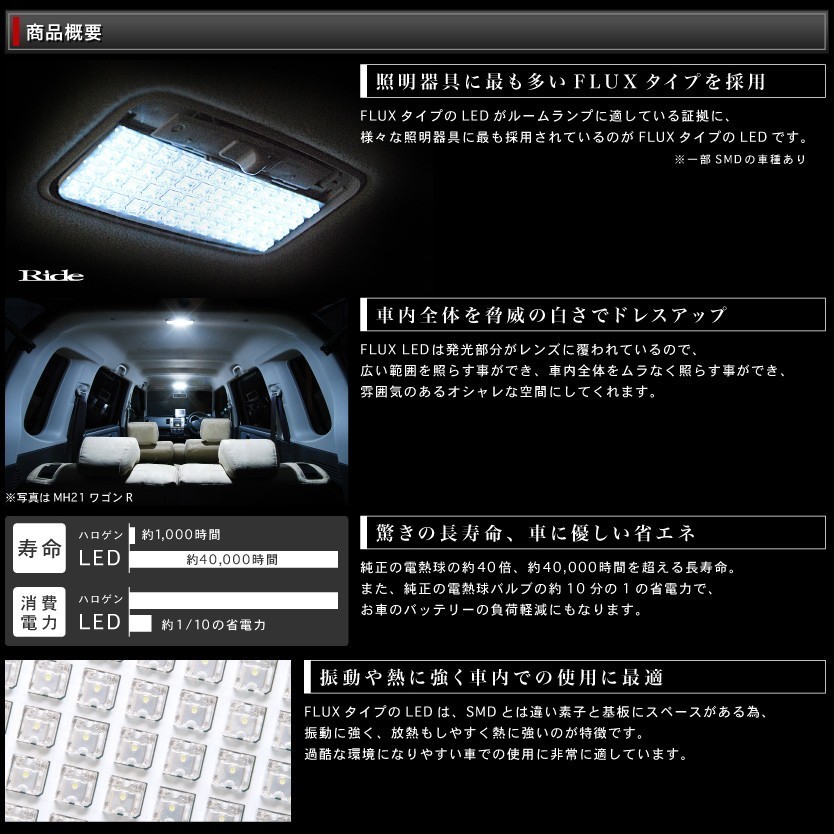 スクラムワゴン標準ルーフ ルームランプ LED RIDE 【専用基板】 46発 2点 DG17W [H27.3-R4.3]_画像3