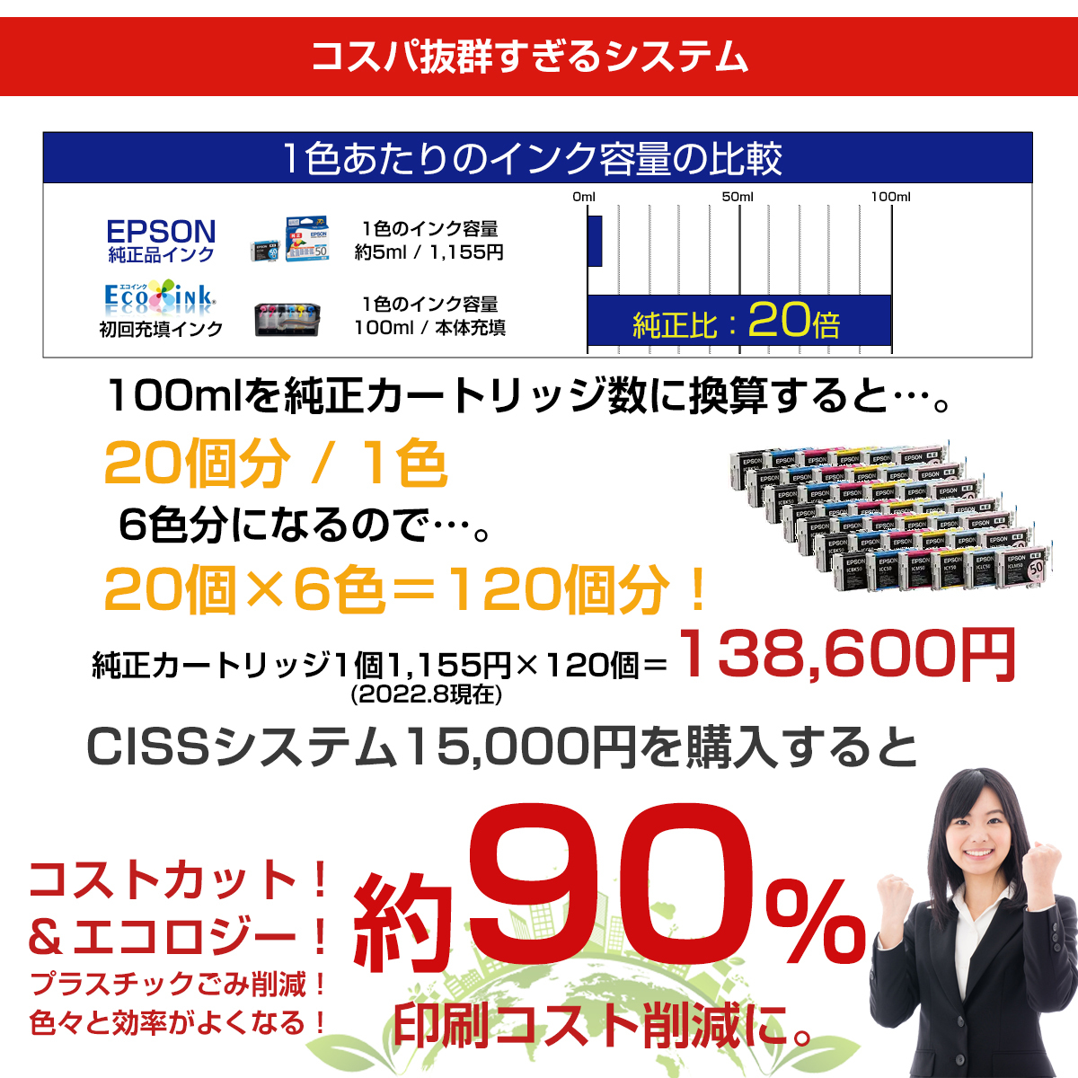 タンク式でインクを補充 Ecoink Tank システム単品 EP-302対応【EPSON社 IC6CL50インク型番対応】 BOX 印刷コスト削減応援 とてもエコ_画像6