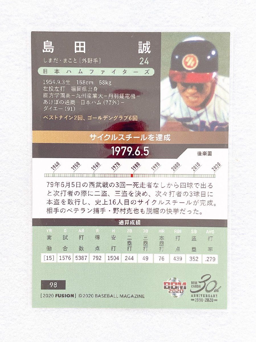 ☆ BBM ベースボールカード FUSION 2020 記録の殿堂 98 日本ハムファイターズ 島田誠 ☆_画像2