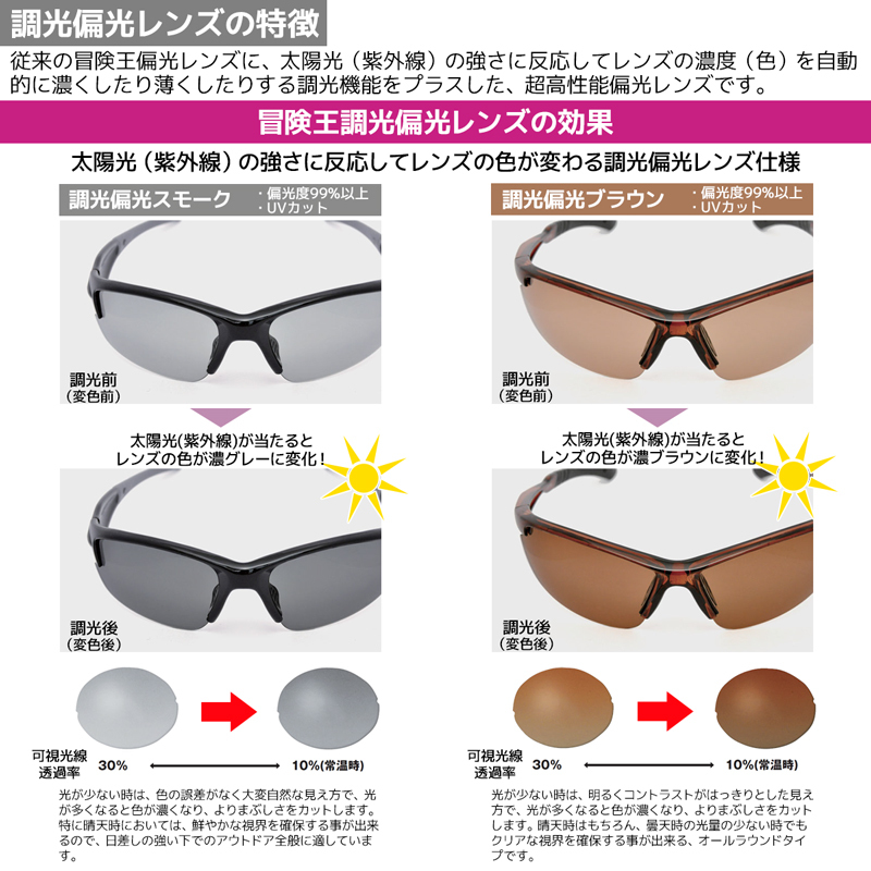  style light polarized light sunglasses style light hyper satellite adventure .HST-13B soft cloth sack & glasses .. attaching 