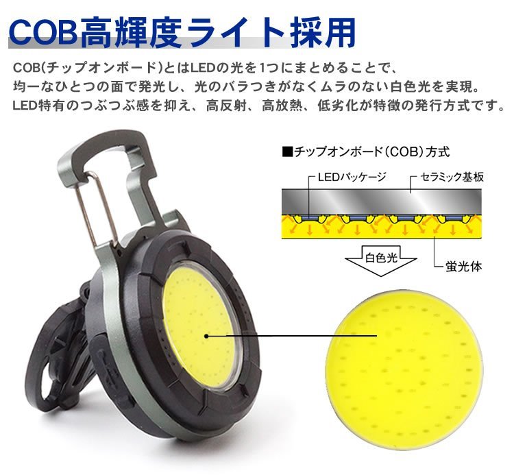 COB ライト 多機能 小型 高輝度 マグネット 生活防水 スタンド 充電式 カラビナ フック 栓抜き ワークライト アウトドア 送料300円(その他)|売買されたオークション情報、yahooの商品情報をアーカイブ公開 - オークファン(aucfan.com) COB ライト 多機能 小型 高輝度 マグネット 生活防水 スタンド 充電式 カラビナ フック 栓抜き ワークライト アウトドア 送料300円(その他)|売買されたオークション情報、yahooの商品情報をアーカイブ公開 - オークファン(aucfan.com)