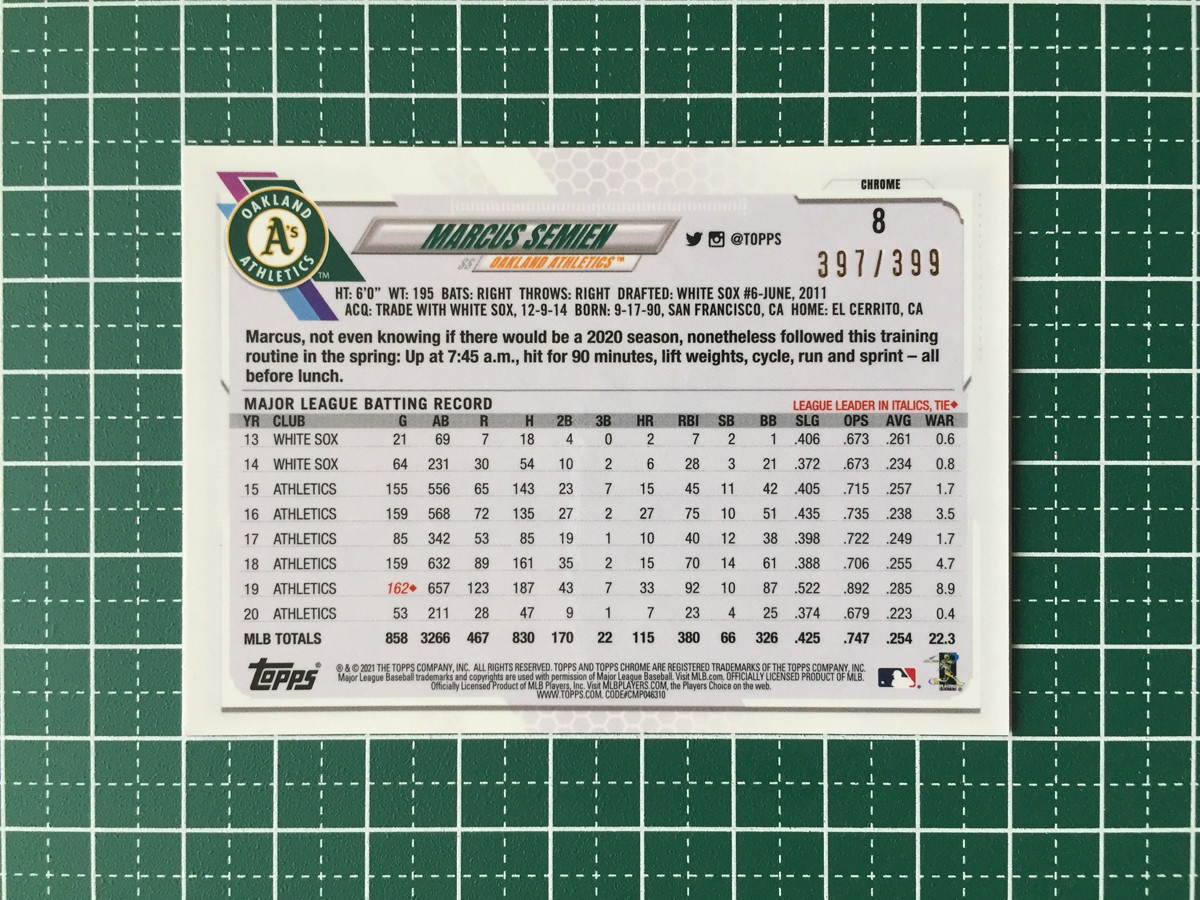 ★MLB 2021 TOPPS CHROME #8 MARCUS SEMIEN［OAKLAND ATHLETICS］MAGENTA REFRACTOR パラレル版 399枚限定「397/399」★_画像2