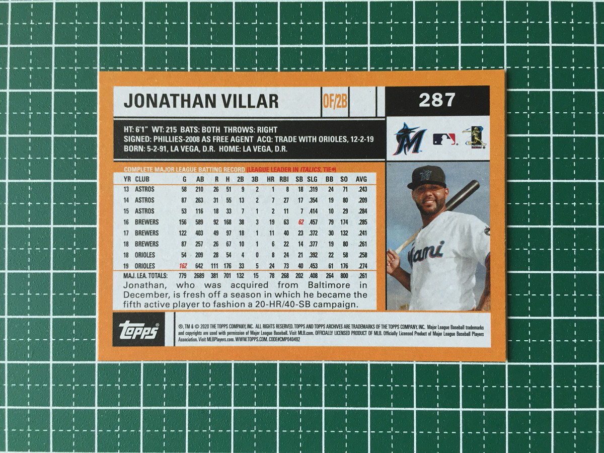 ★TOPPS MLB 2020 ARCHIVES #287 JONATHAN VILLAR［MIAMI MARLINS］ベースカード「2002 TOPPS」★_画像2