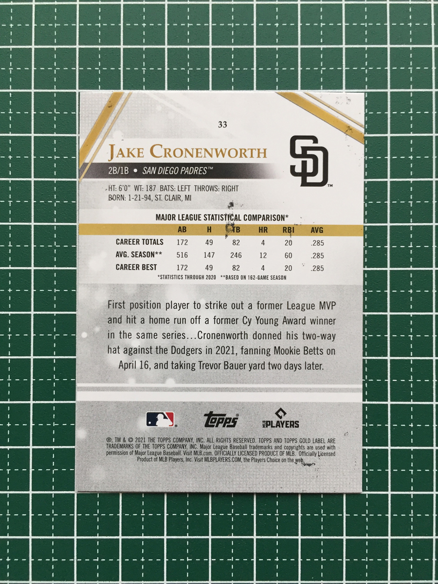 ★TOPPS MLB 2021 GOLD LABEL #33 JAKE CRONENWORTH［SAN DIEGO PADRES］ベースカード「CLASS 1」BLACK パラレル版 ルーキー RC★の画像2