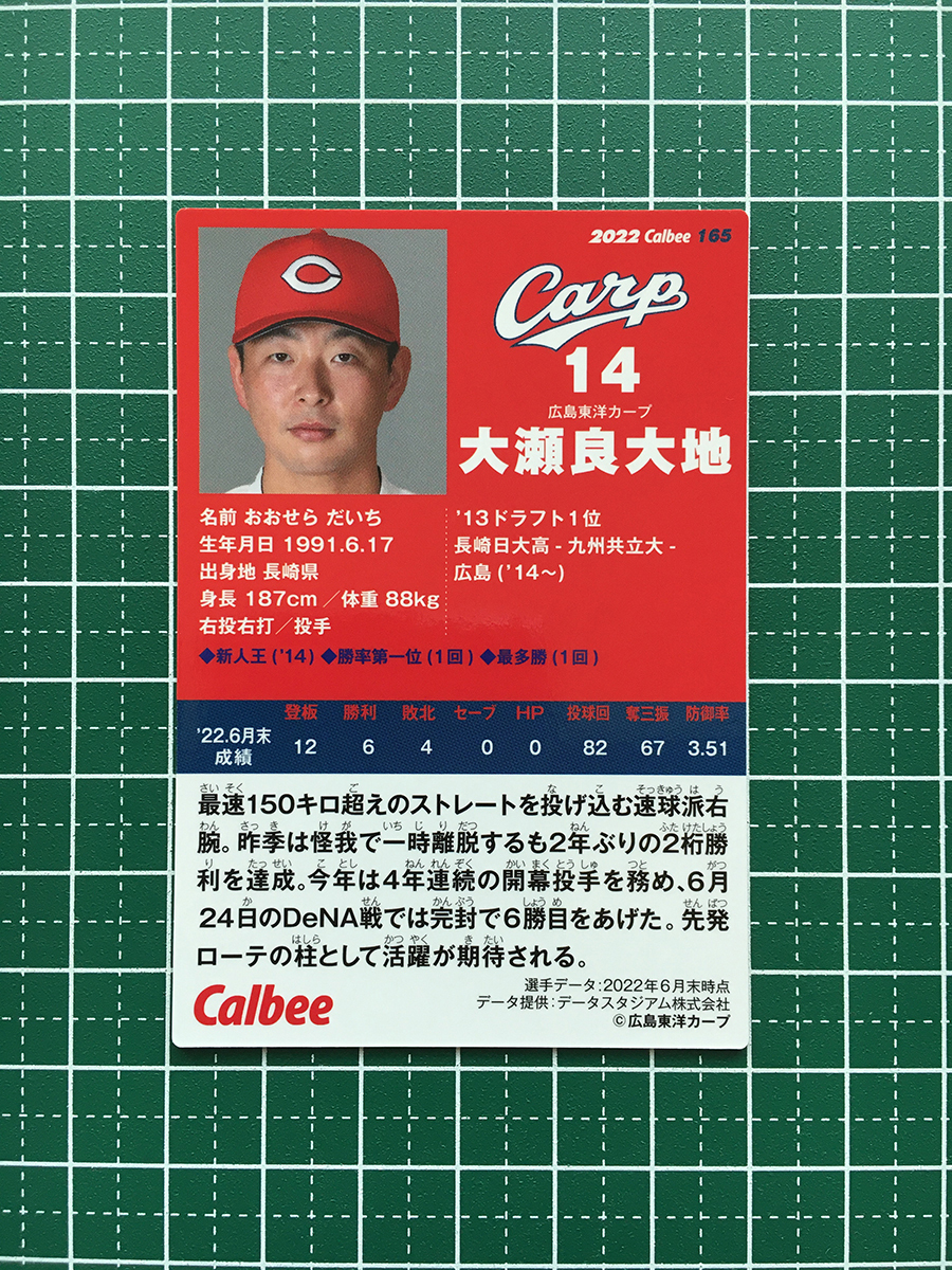 ★カルビー 2022 プロ野球チップス 第3弾 #165 大瀬良大地［広島東洋カープ］第三弾 レギュラーカード★_画像2